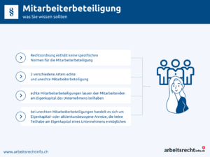 Mitarbeiterbeteiligung § Formen, Umsetzung, Besteuerung